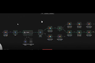 build an email intelligence system