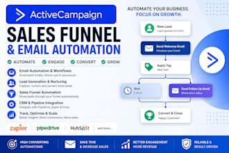 automate activecampaign sales funnel and email workflows