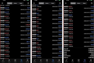 gold ea bot forex trading ea bot xauusd ea robot forex scalping ea robot gold