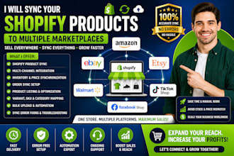 sync shopify products to amazon ebay etsy walmart tiktok facebook shop