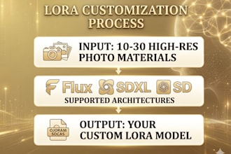 train a custom lora for stable diffusion, sdxl or flux