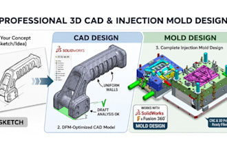 design 3d cad models for injection molding and plastic mold design