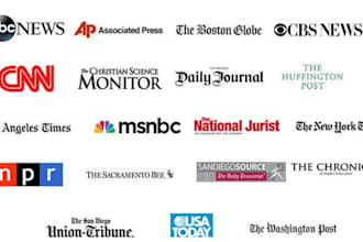 publish your article on top media outlets to meet eb1 criteria