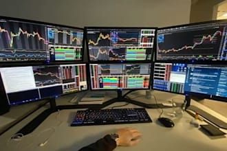 forex prop trading to pass your evaluation prop trading firm, future trading