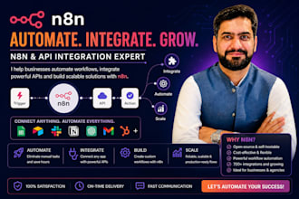 create n8n workflow automation and API integrations