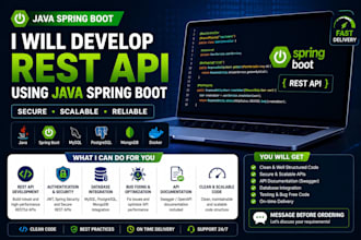 build rest API using java spring boot
