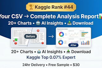 do python data analysis, eda, feature engineering, visualization, wrangling
