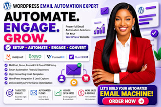 wordpress email automation, mailpoet, brevo, funnelkit, fluentcrm,email template