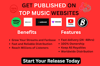 handle music publishing copyright registration and royalty collection for artist