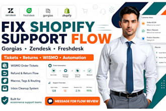 setup zendesk freshdesk gorgias shopify support helpdesk ticket automation
