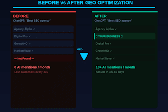 audit your ai search visibility in chatgpt, perplexity and gemini