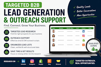 do targeted b2b lead generation and outreach support