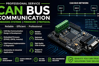 design can bus system, ecu communication, and embedded firmware