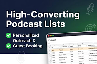 create a high converting curated podcast list  personalized outreach for guest