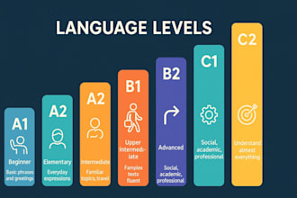 provide professional language lessons