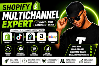 setup shopify multichannel selling with walmart amazon ebay etsy tiktokshop