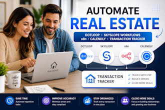 automate real estate dotloop skyslope workflow  n8n calendly transaction tracker