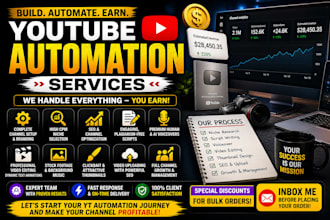 create youtube channel logo banner and  cash cow videos