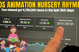 create kids counting numbers animation videos to earn 10k