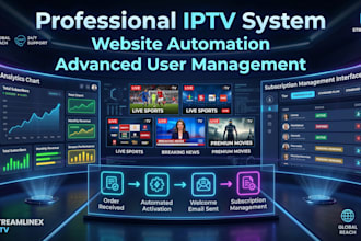 set up iptv streaming panel with user management and website automation