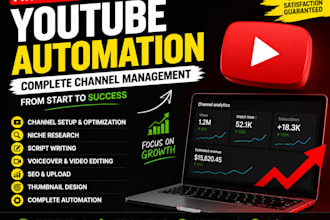 do youtube automation channel, video promotion