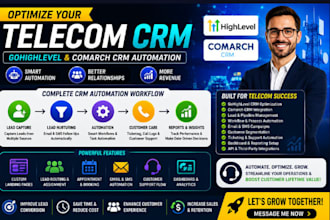 optimize telecom CRM gohighlevel telecommunication comarch CRM automation