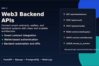 build web3 backend apis and blockchain integrations