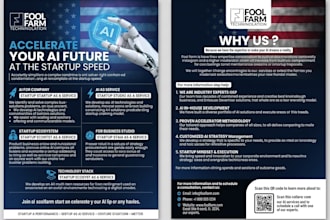 create a attractive professional flyer for your business