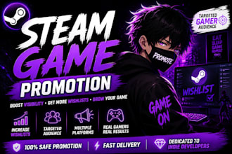 promote your steam game and increase targeted wishlists