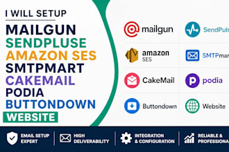 setup mailgun sendpluse amazon ses smtpmart cakemail podia buttondown website