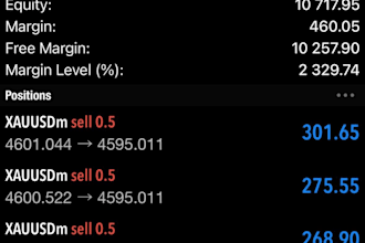 gold ea trading bot forex bot xauusd ea bot scalping trading robot gold ea robot