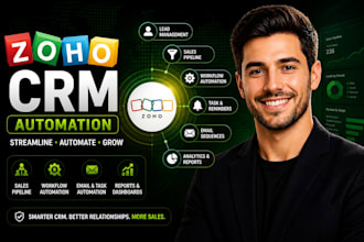 setup zoho CRM automation workflows and sales pipeline