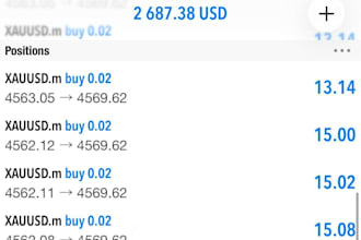 gold ea trading bot forex bot xauusd ea bot scalping trading robot gold ea robot