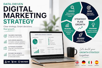 develop a results driven digital marketing strategy to grow your business