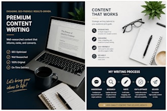 write sales copy that increases conversions and sales