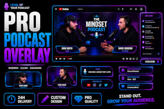 design streamyard, streamlabs, obs overlay for youtube podcast