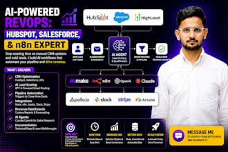 build n8n ai revops automation for hubspot and salesforce endgame revops census