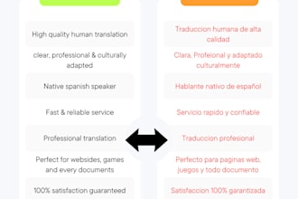 translate english to spanish or spanish to english accurately