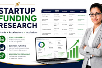 research startup grants, accelerators and funding opportunities