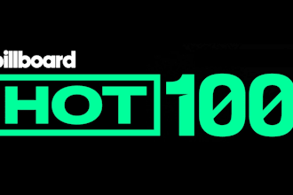 charts song on top 100 billboard france, USA charts
