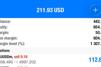 gold ea trading bot forex bot xauusd ea bot scalping trading robot gold ea robot