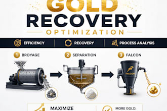 optimize gold recovery and mineral processing performance
