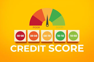fix your credit report, remove inquiries, late payment, collection, boost score