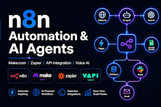 n8n video automation ai tiktok video faceless youtube creatomate openclaw twilio