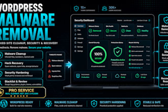 remove wordpress malware and secure your website