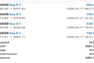 gold ea trading bot forex trading bot xauusd trading ea bot