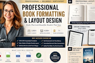 format manuscript for amazon kindle KDP paperback, hardcover lulu publishing