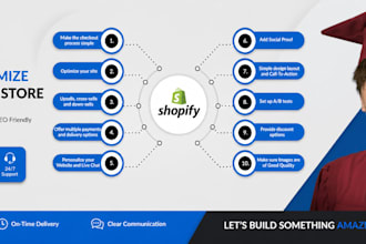 optimize your shopify store to increase conversions
