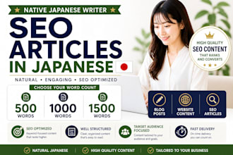 write SEO optimized japanese articles with your keywords