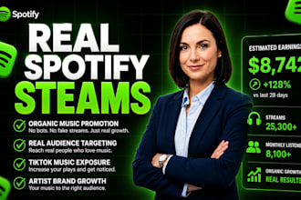 promote your spotify music for real streams and listeners